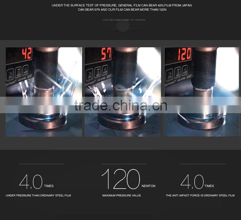 Top Quality&Brand Vmax Mobile phone LCD screen protector for iPhone6 /6s/6s plus oem/odm (Anti-Glare)