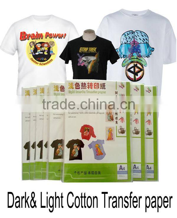 High quality competitive price dark and light colorT-shirt iron on large format printing roll eco solvent heat transfer paper