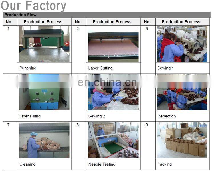 Soft baby blanket for sale - baby blanket wholesale