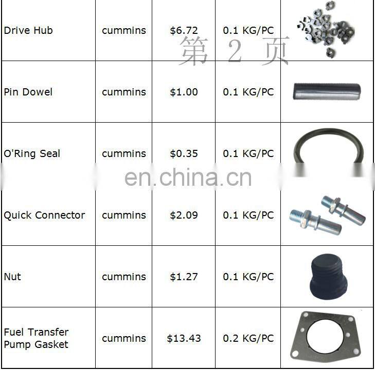 DCEC ISLE engine 3973228 fuel pump cap screw 3928873