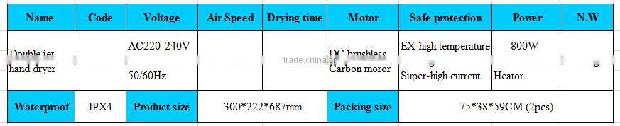 dryer for hand jet hand dryer