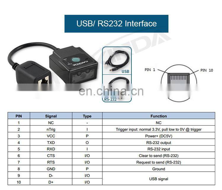 High Quality Low Cost Portable ID Card Reader MRZ Passport Scanner OEM