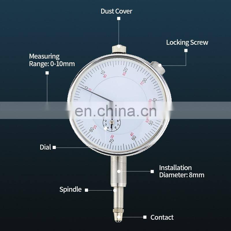 Thread centering indicator