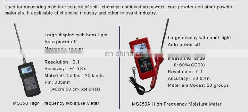 Taijia Portable Digital Moisture Meter Moisture Tester MS350