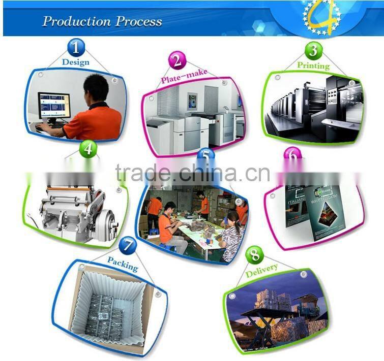 Best promotional gifts USB webkey for business card