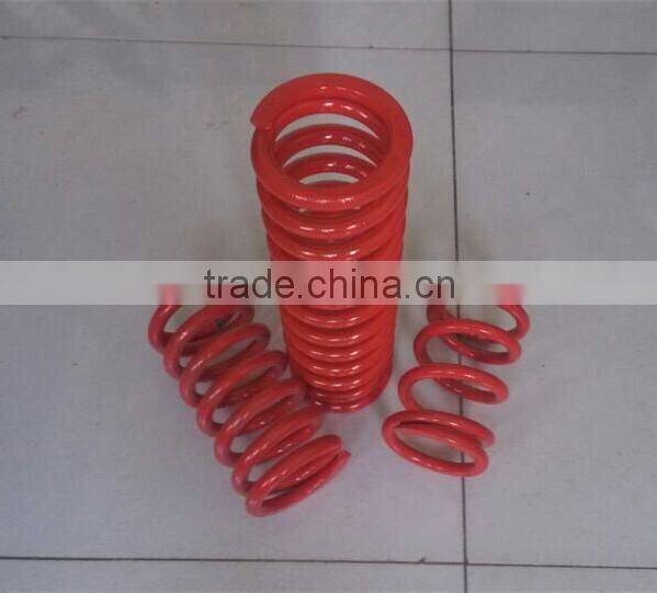 hot coiling spring