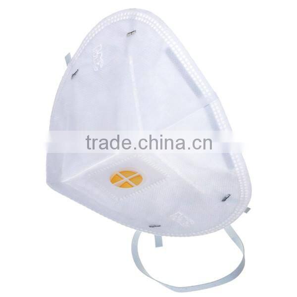 full face gas mask price