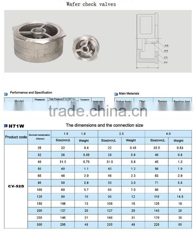 Ball Valve Stainless Steel Valve For Boiler