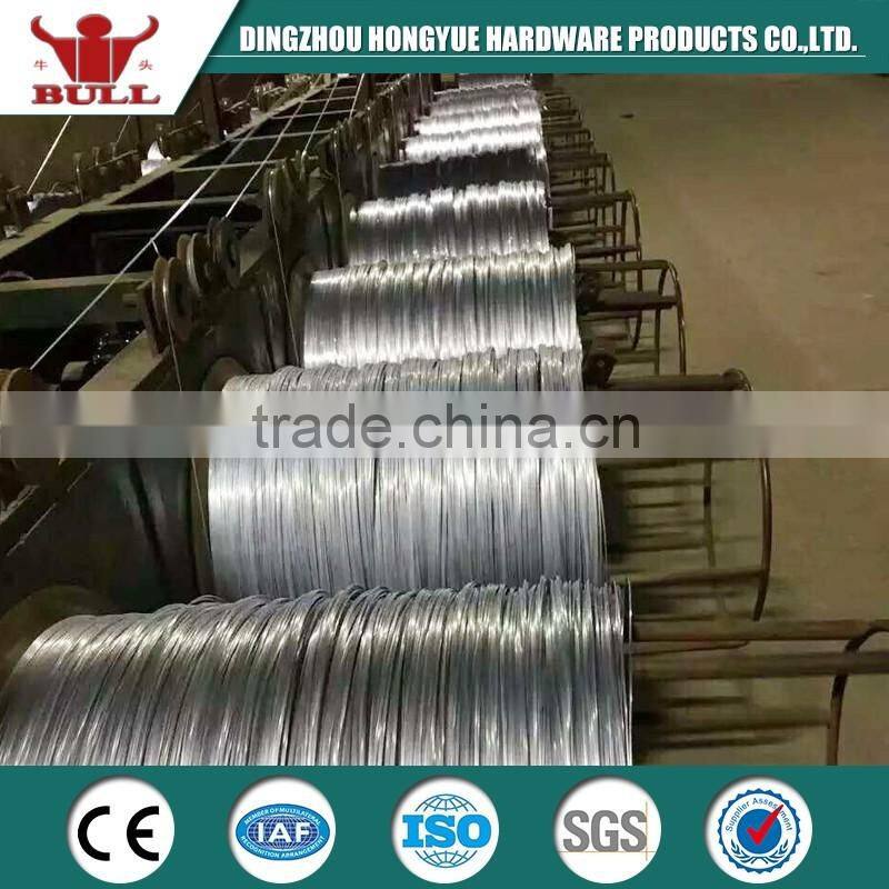 24 gauge galvanized wire