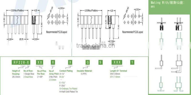 Dongguan Yxcon 2.00mm pitch single layer dual row straight high quality round female header connector