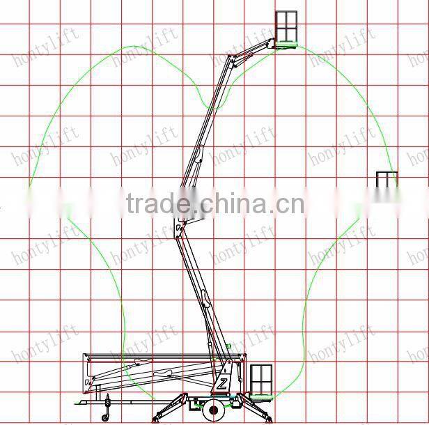 12mChinese High Quality Factory outlets trailer mounted boom