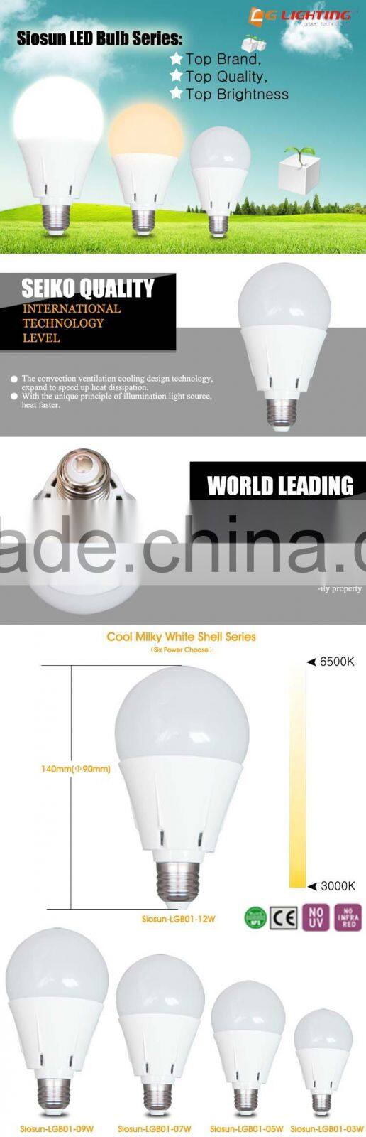 High Brightness Samsung 5630 LED Bulb,Siosun-LGB01-3W