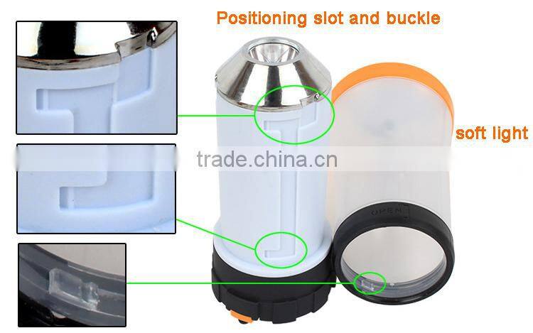 Goread GY16 3W LED multifunction zoom flashlight