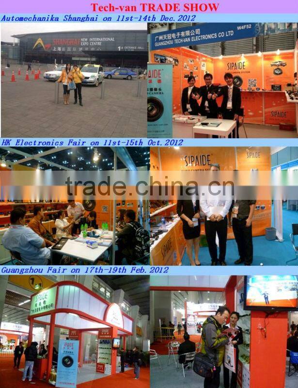 China HD Nigh Vision Waterproof Hyundai front camera