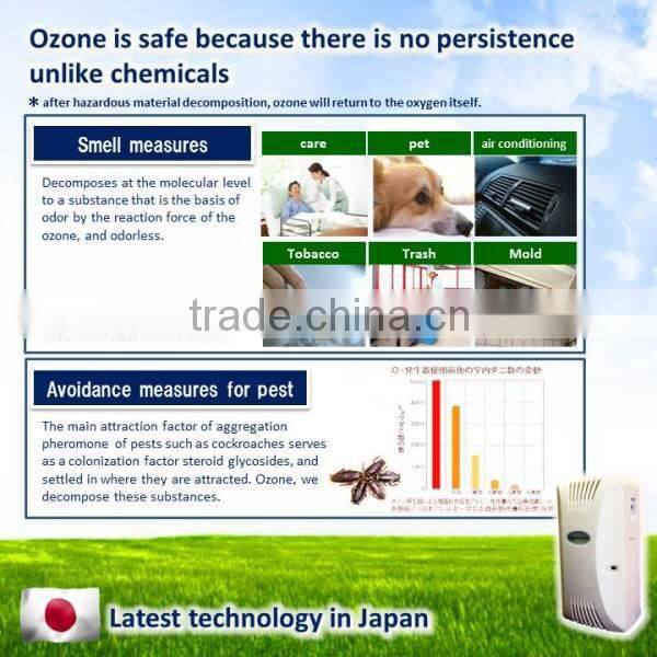 For those who have been breeding the pet indoors, it is perfect for feces odor measures.