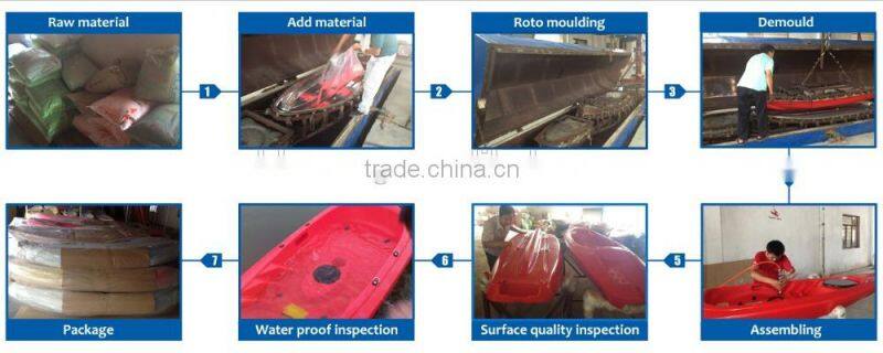 single plastic kayak with pedals / sea kayak / kayak paddle