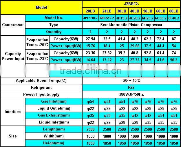 JZBBS Superior Quality and Efficiency Water(Air)Cooled Condensing Unit for Refrigeration Freezer and Cold Rooms