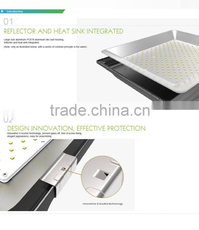 Shenzhen Factory Promotional Price Meanwell Driver Free Lighting Design 2016 CE Rohs Approved 20W CE LED Flood Light