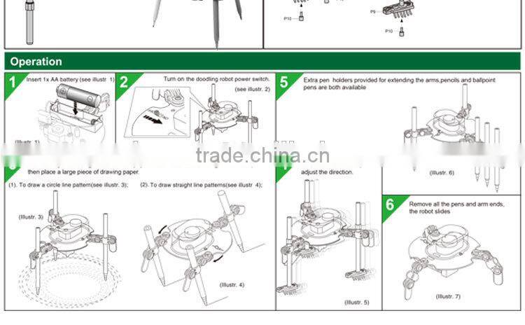 Kids Magic 3D Doodle Pen