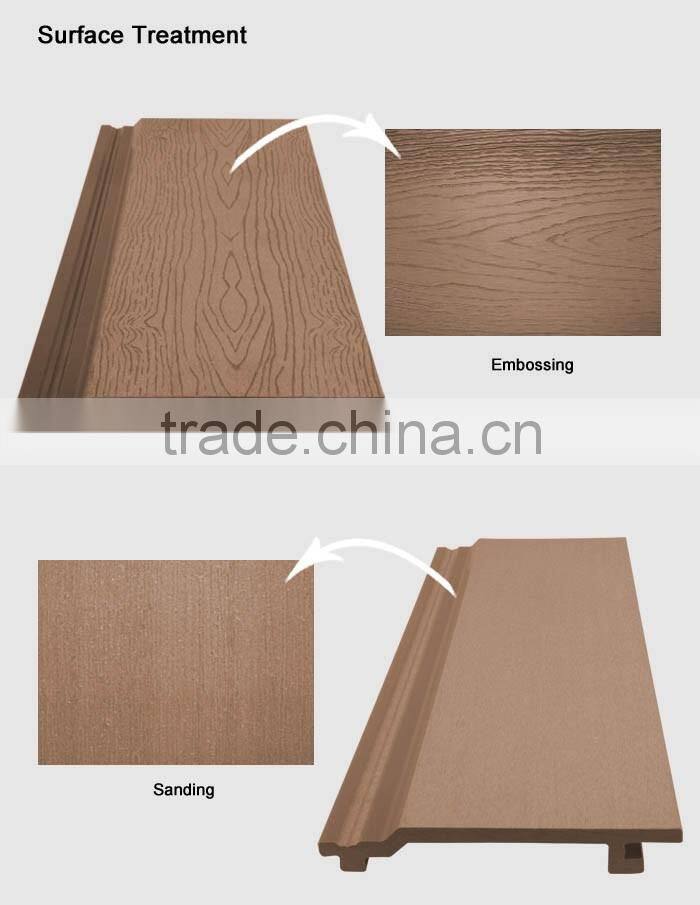 School External Decorative Wall Panel