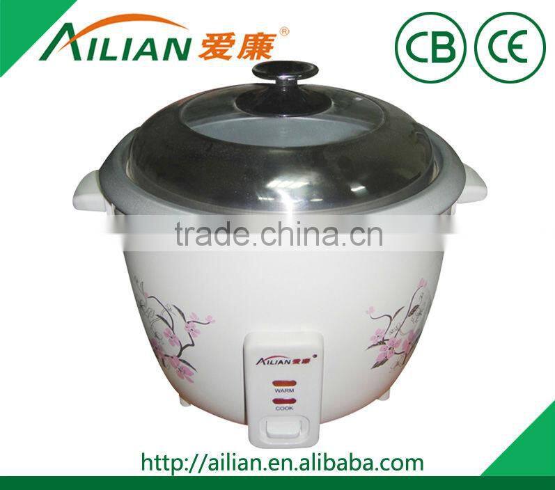 Rice Cooker CB CE Certificate