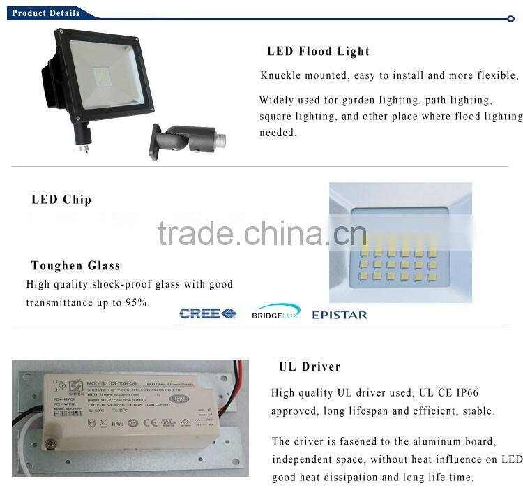 UL DLC CE 30W 50W LED Flood Light Knuckle Mounted with 5 Years Warranty