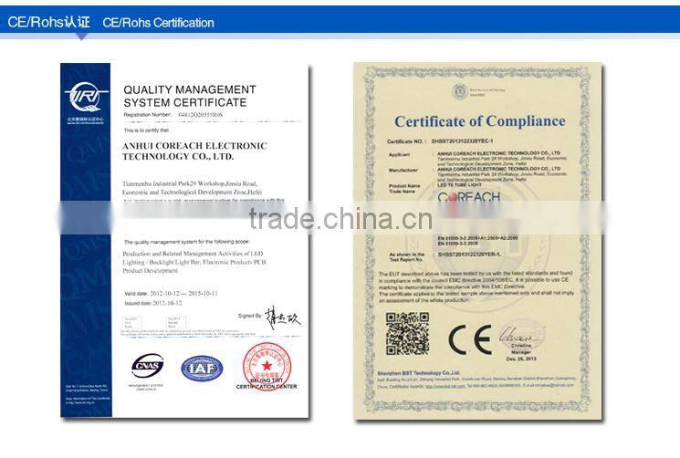 LED Light TUV CE drivers AC85-265V 100w 150w 200w high bay led