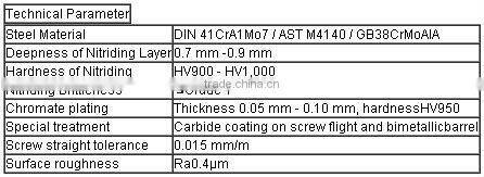 Dia 12~200 mm single screw barrel