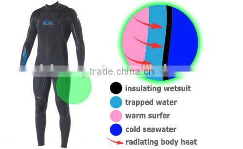 layatone neoprene diving wetsuit A1610