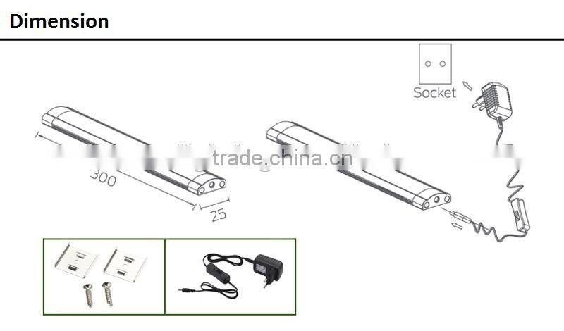 Battery operated under cabinet lighting Battery Cabinet