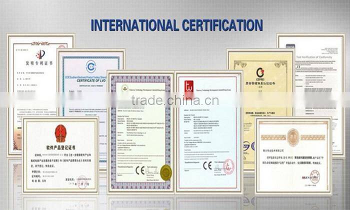 Alibaba China 60 I/O surge protection PLC industrial controller for air compressor