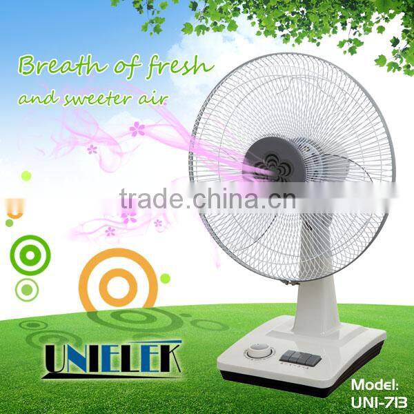 cheap price table fan 16 inch electric fans with fragrance for amplifier cooling fan
