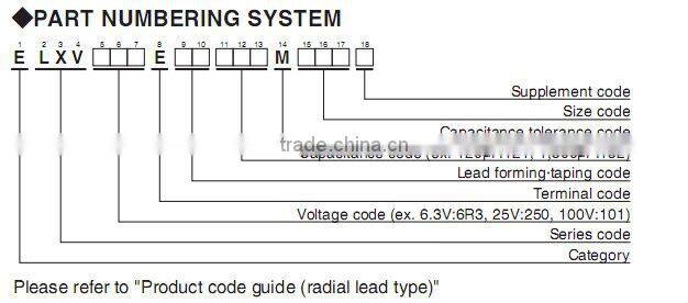 New and original 25V 3.3uf EKRE250ETD3R3MD05D general electric capacitors
