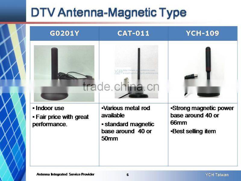 digital tv antenna for car