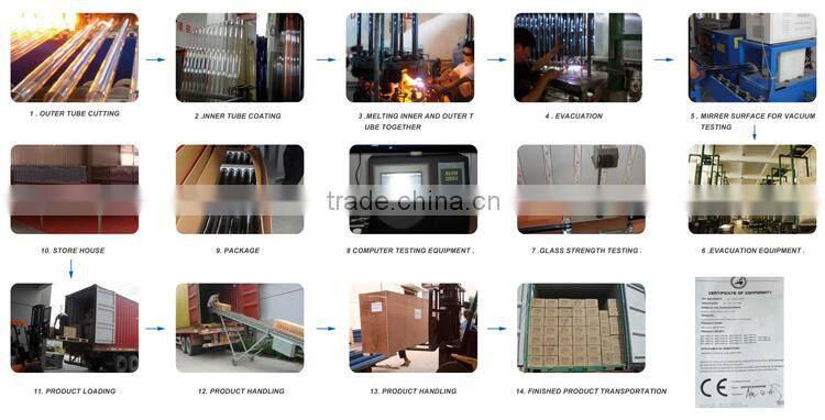 Supply High Quality Solar Vacuum Tube Solar Vacuum Tubes
