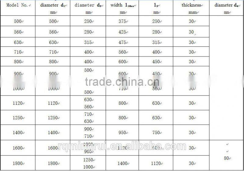 high voltage cable reel