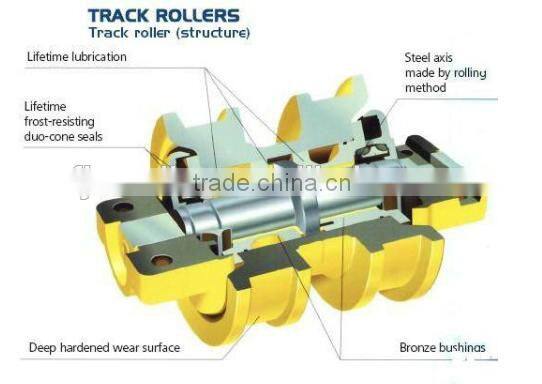 50mn black crawer excavator track roller assembly