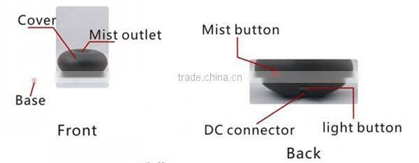 New Air freshener humidifier