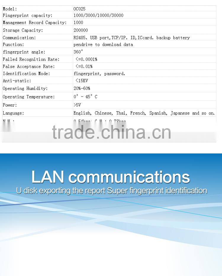 OC025 Electronic Time Clock Type Time Attendance Device