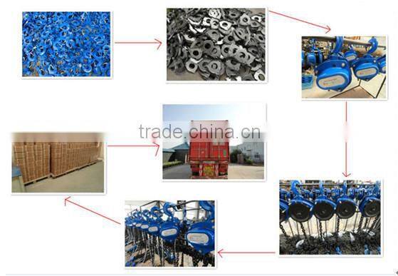 Kito Type Chain Pulley Block Lifting Block Hand Chain Hoist Lifts