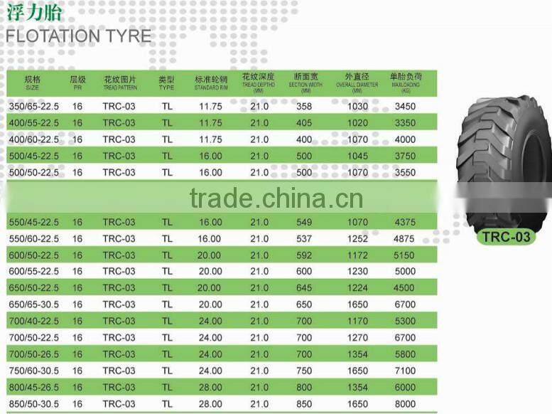 HAVSTAR Brand Forest Tire 600/50-22.5