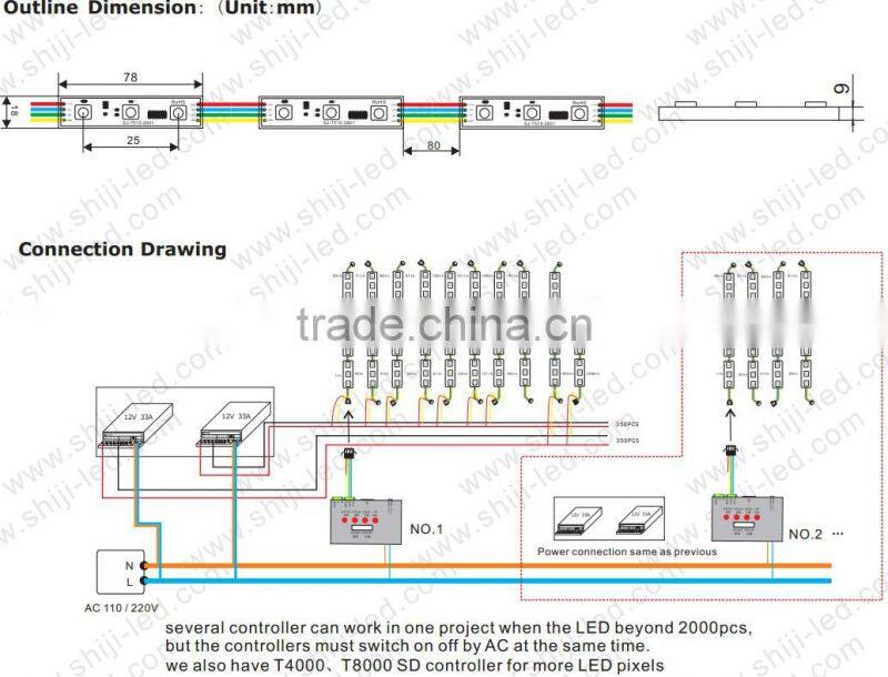 outdoor waterproof rgb led module