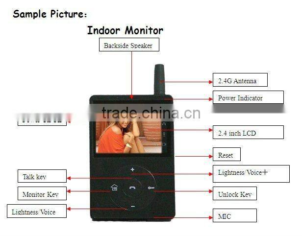 Audio & Video Door Intercom for Apartment and Villas