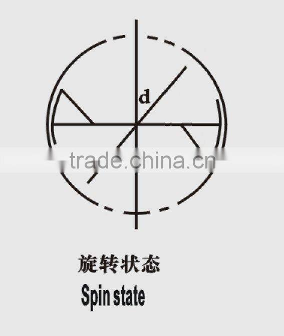 automatic revolving door