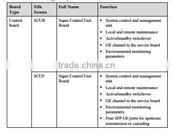 Huawei Optical Line Terminal Fiber Optic Equipment SmartAX MA5600T GPON EPON OLT