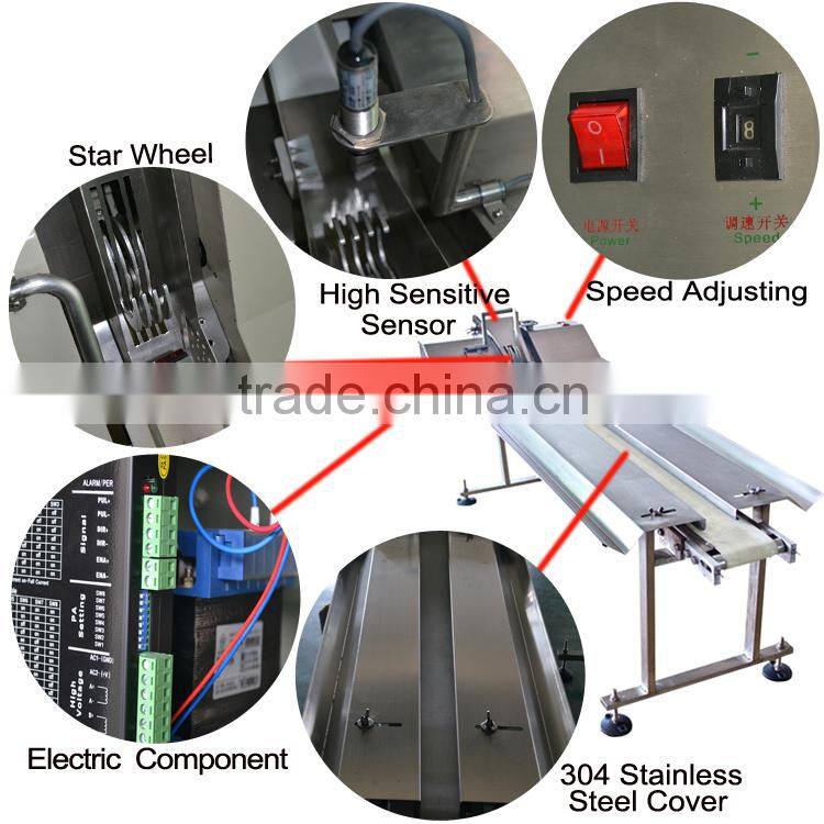 China made dual motor food grade confectionary industry use horizontal collator