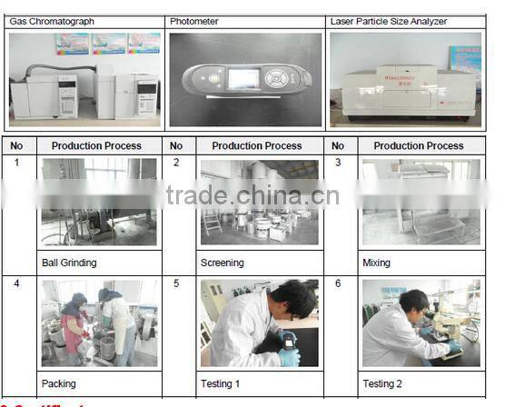 aluminium paste for masterbatch