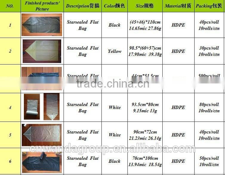 Black Color HDPE Plastic Garbage Bag on roll