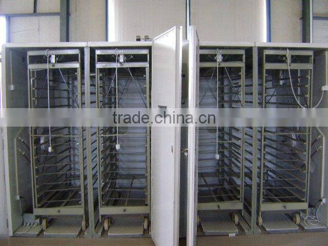 2013 best sellers automatic egg incubator(19712 eggs)