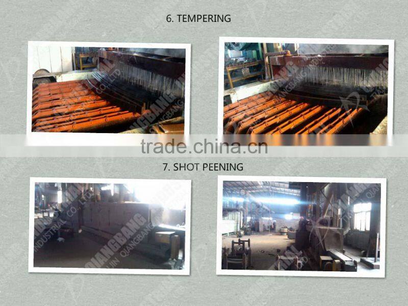 Tractor Truck Leaf Spring for Sale